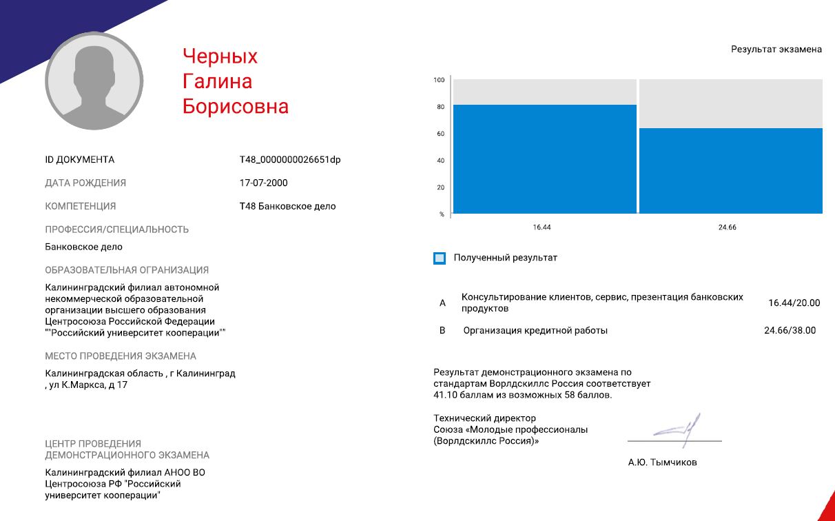 Демо экзамен в Калининградском филиале